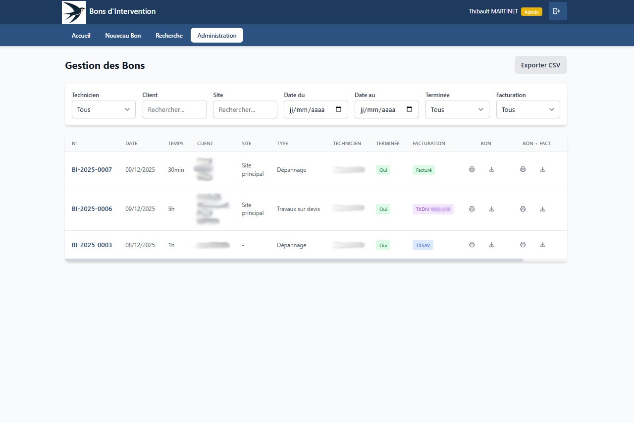 Nouveau bon - Type intervention
