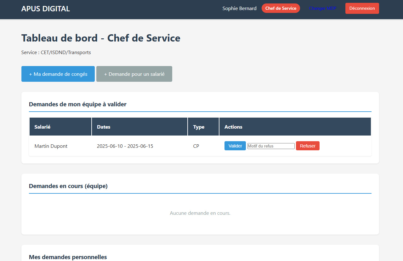 Tableau de bord chef de service
