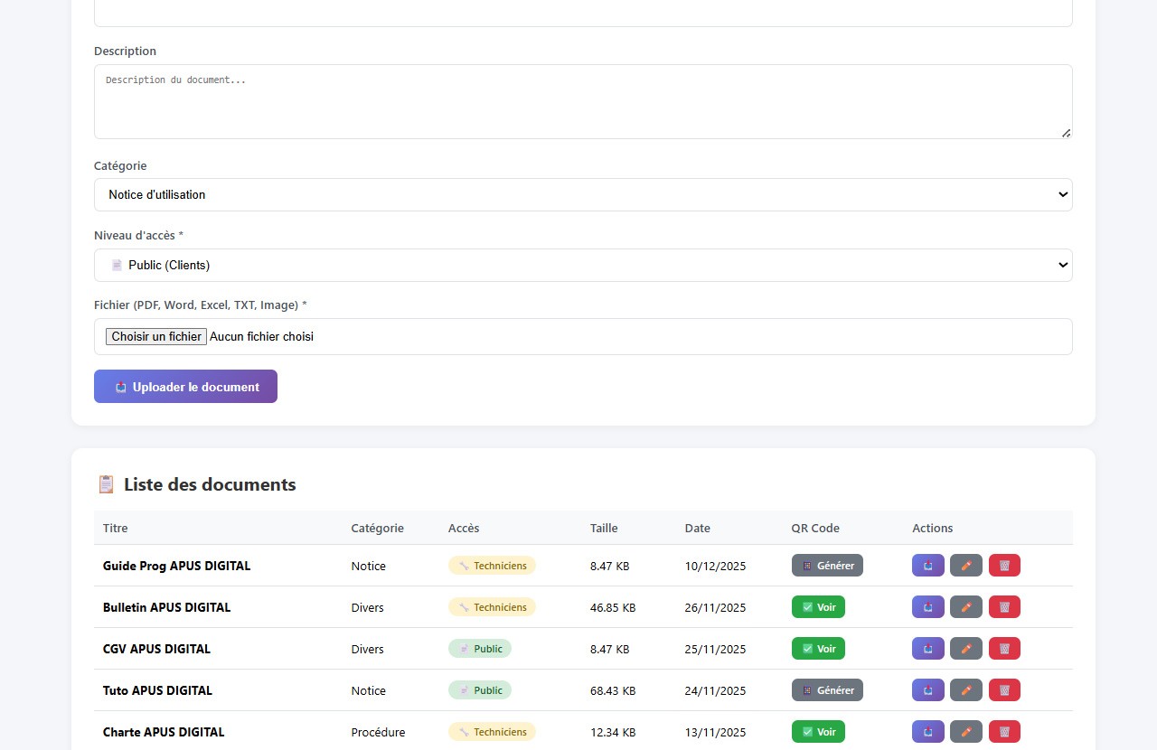 Générateur QR Code